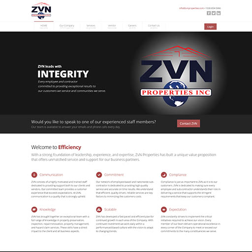 zvn properties